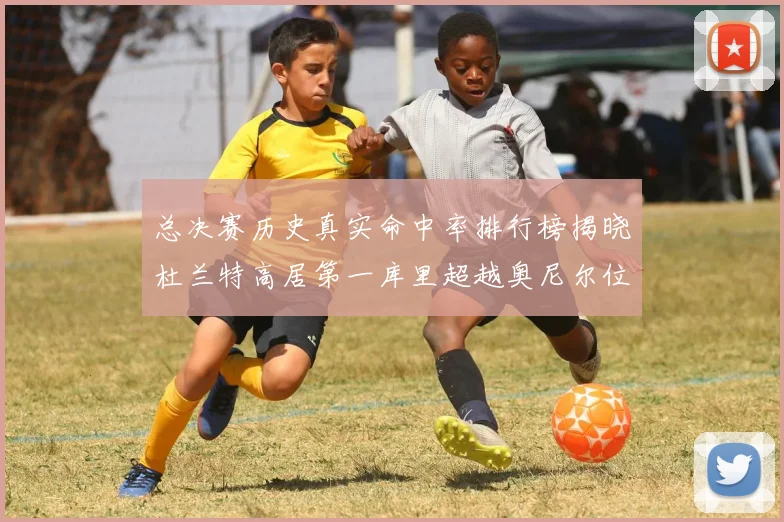 总决赛历史真实命中率排行榜揭晓杜兰特高居第一库里超越奥尼尔位列第十一